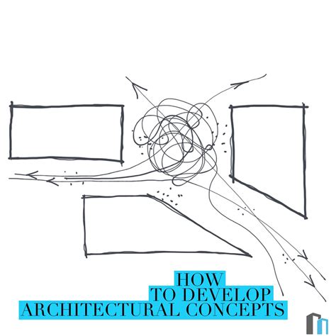 How To Develop Architectural Concepts -First In Architecture