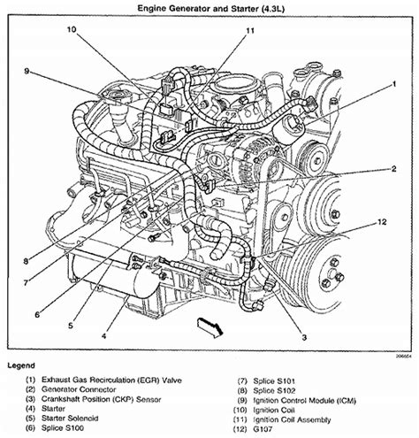 5 3l Vortec Engine Diagram