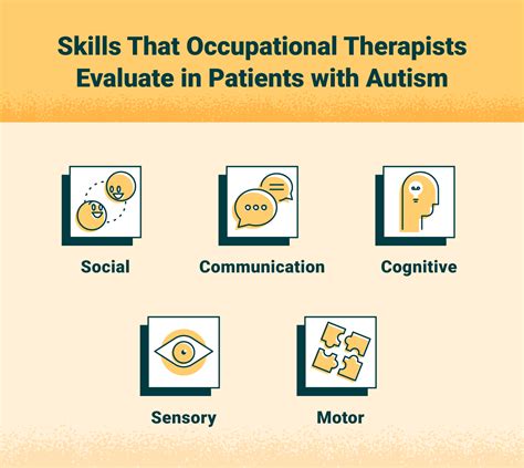 a guide to occupational therapy for autism usahs university of st augustine for health sciences