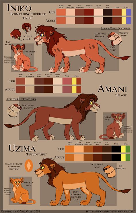 Character Sheets Tlk Fan Characters By Vexvamp On Deviantart