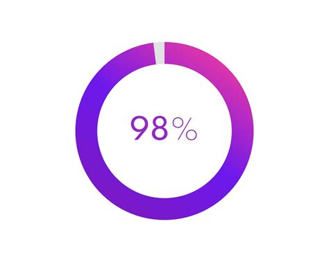 98 Percent Pie Chart Circle Diagram Business Illustration Percentage