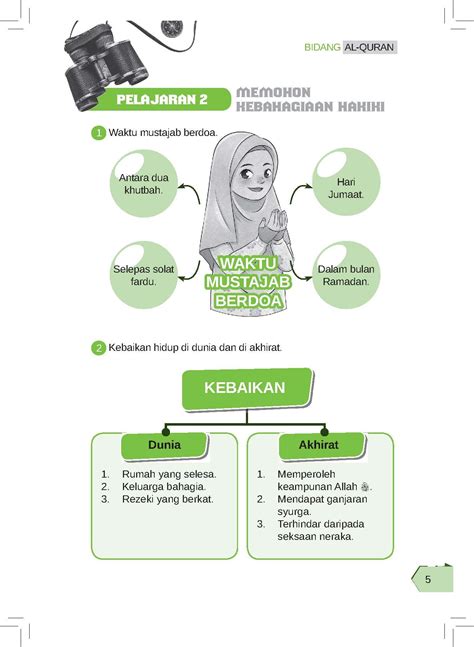Eksplorasi Pendidikan Islam Tingkatan 1 Tbbs1065 Telaga Biru Sdn