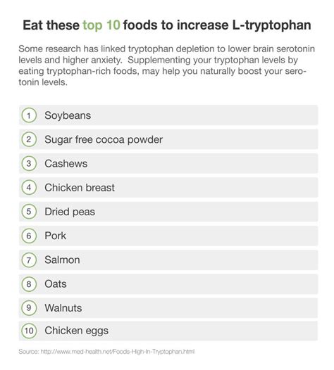 So the common belief is that by eating foods high in tryptophan, you can boost your serotonin levels. How To Increase Your Serotonin Levels Through Diet - DietWalls