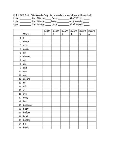 Dolch 220 Basic Sight Words Assessment Basic Sight Words Dolch Sight