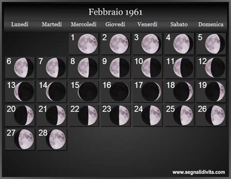 Calendario Lunare 1961 Fasi Lunari