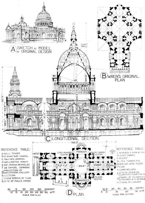 St Paul Cathedral Floor Plan Floorplansclick