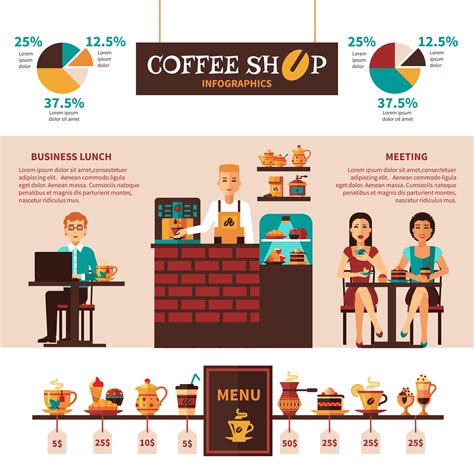 Coffee Shop Menu Infographic Banner 467798 Vector Art At Vecteezy