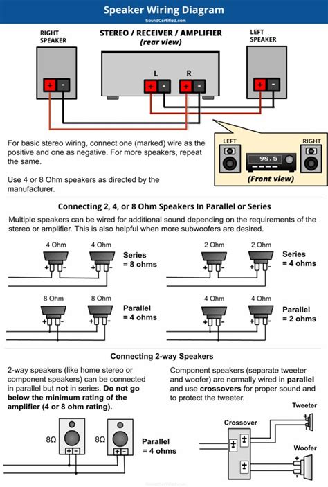 Wiring Diagram For 6 Speakers