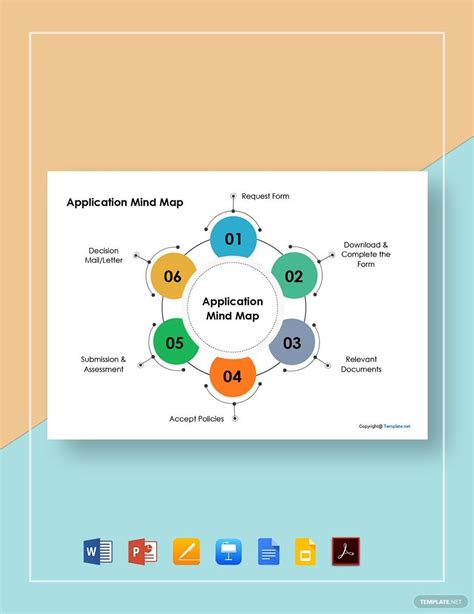 Application Mapping Template