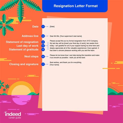How To Write A Simple Resignation Letter Tips And Examples