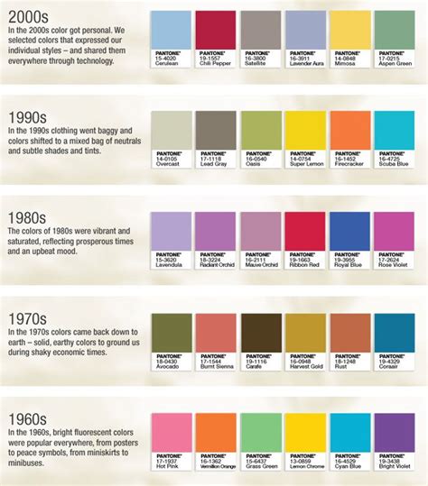 I use very few granulating colors but cerulean is one that has a permanent spot in my palette. PANTONE CERULEAN BLUE - Google Search | Pantone color ...