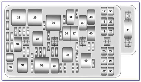 Understanding The 2010 Chevy Silverado Fuse Box Diagram A
