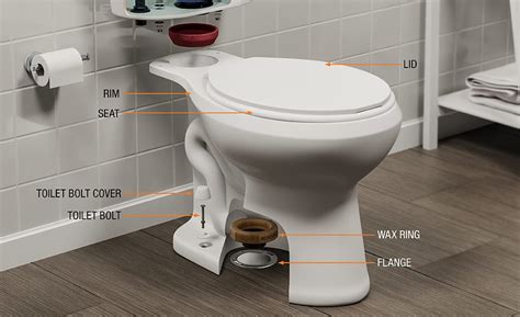 Toilet Bowl Seat Cover Parts Velcromag