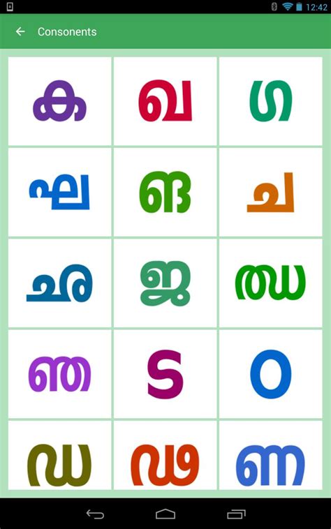 Start with the black dot and follow the arrows to write the alphabet. Malayalam Alphabets for Android - APK Download