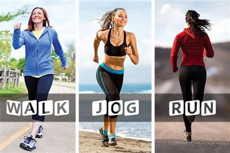 Walk Jog Run Step By Step Guide For Beginners Jogging For Beginners