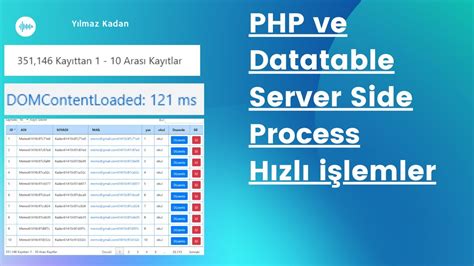 Jquery Datatable Server Side Processing Paging Sorting And Filtering