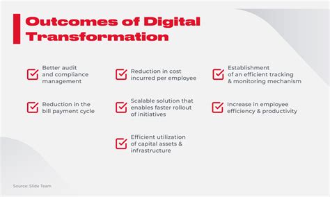 7 Key Digital Transformation Trends Understand What Your Business