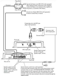 A wiring diagram is a type of schematic which utilizes abstract pictorial symbols to show all the interconnections of elements in a system. Rockford Fosgate Punch 800a2 Wiring Diagram