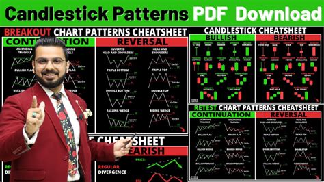 Candlestick Pattern Cheat Sheet Bios Pics