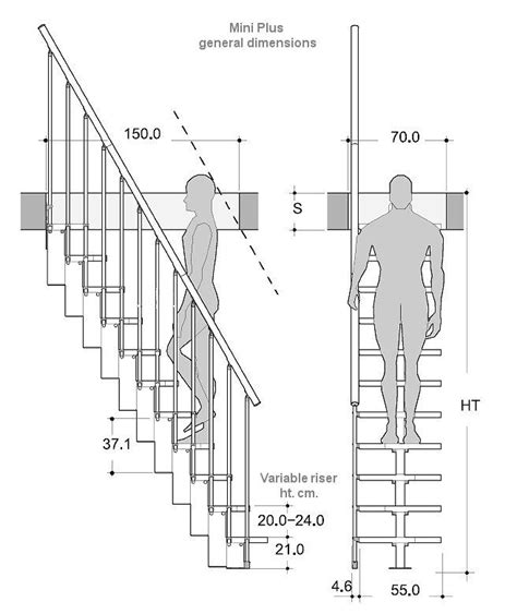 Although the rise itself wasn't terrible, something about using it felt very cramped, and i set out to find what went into a safe, comfortable stair. The 25+ best Stair dimensions ideas on Pinterest | Stairs measurements, Building stairs and ...
