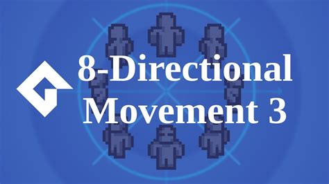 8 Directional Movement Spritesheets Gms2 3 Youtube