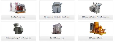 You can also choose from ce transformer distributors. Transformer Distributiors In Turkey Mail - Transformer ...