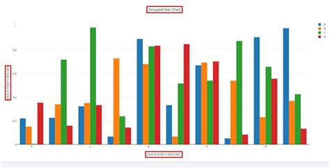 Make A Grouped Bar Chart Online With Chart Studio And Excel