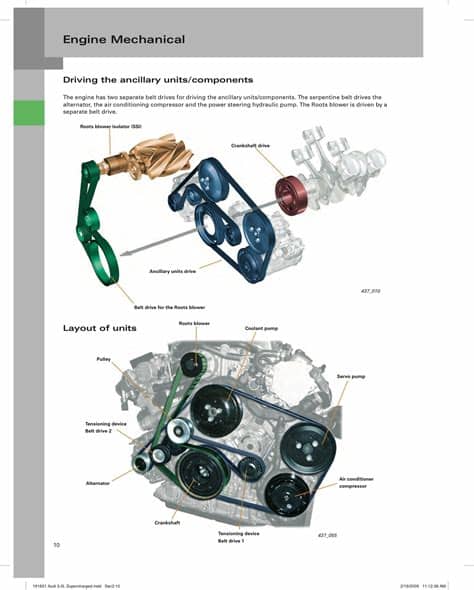 3.0t belt routing diagram - AudiWorld Forums