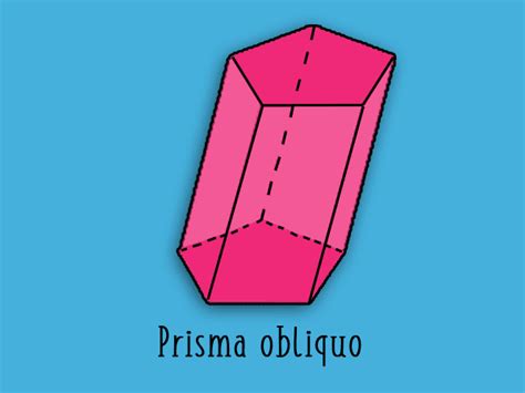 Sint Tico C Mo Se Dibuja Un Prisma Pentagonal Regalosconfoto Mx