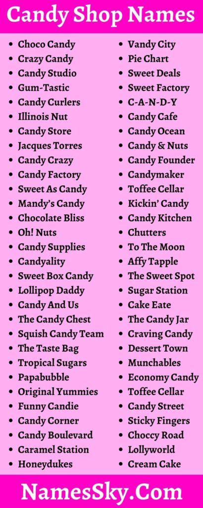 Candy Shop Names 733 Sweet Name For Candy Store And Company