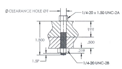 How Would I Determine The Minimum Clearance Hole Diameter Given The