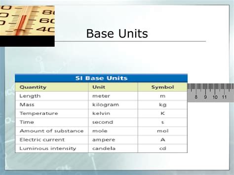 Ppt Chemistry Chapter 2 Powerpoint Presentation Free Download Id