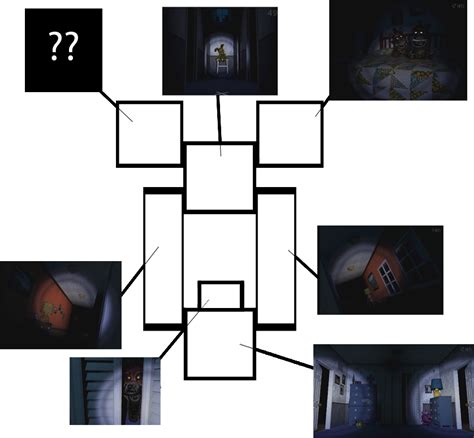 Possible House Layouts For Fnaf 4 Fivenightsatfreddys