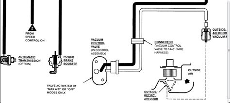 Ford Explorer Vacuum Diagram