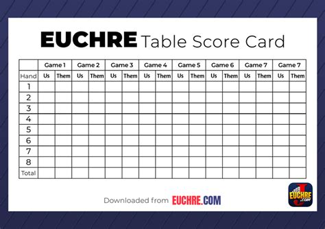 Online Euchre Tournaments And Downloadable Score Cards