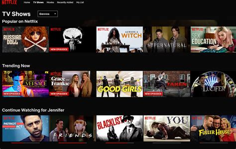 The Biggest Trending Tv Shows On Netflix You Can Watch Now The Global