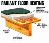 Photos of Low Voltage Radiant Heat