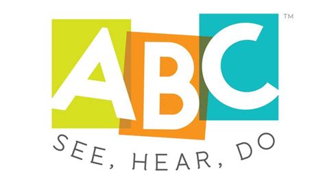 Abc See Hear Do Flashcardmemory Game Bundle — Abc See Hear Do