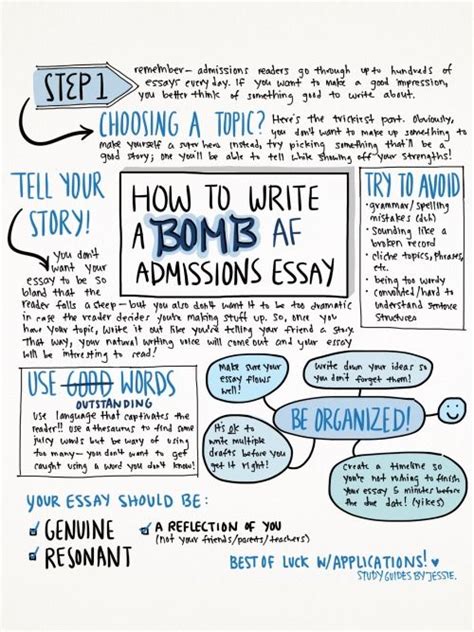 The common app website has many online videos and webinars with professional advice on your first guide: Studying With Jessie | Common app essay, Essay, Personal ...