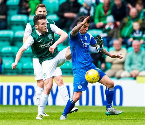 Scotland's footballers will be cheered on by their supportive wives and girlfriends as their euro 2020 campaign gets underway this afternoon. Striker Derek Lyle could end career at Queen of the South ...