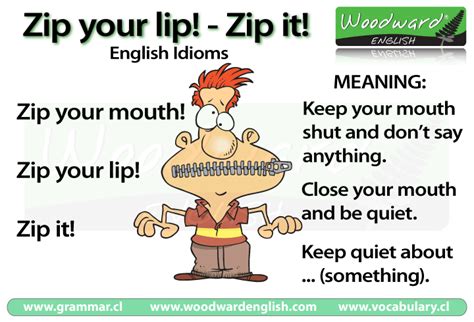 , (thang) n., a thing. Zip your lip - Zip your mouth - Meaning | Woodward English