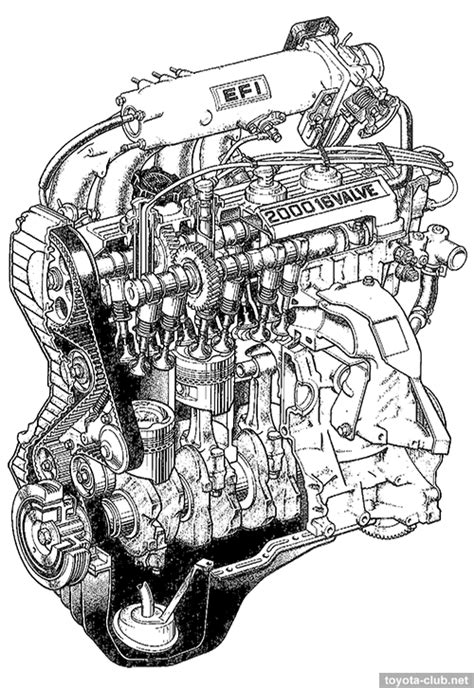 Toyota Engines 3s Fe From Dawn To Dusk