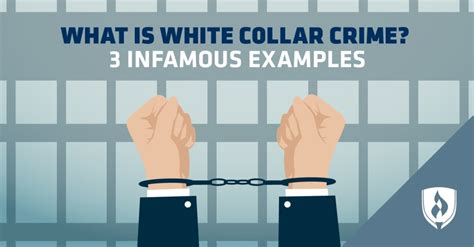 What Is White Collar Crime 3 Infamous Examples Rasmussen University