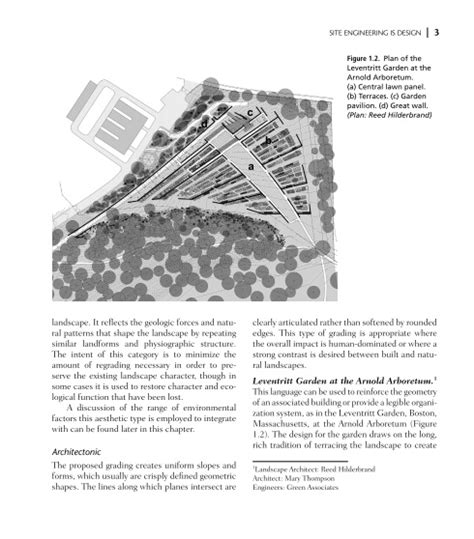 S. Strom, K. Nathan - Site Engineering for Landscape ...
