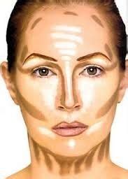 Choose the perfect base according to your face tone. how to contour a big nose - Google Search | Too faced ...
