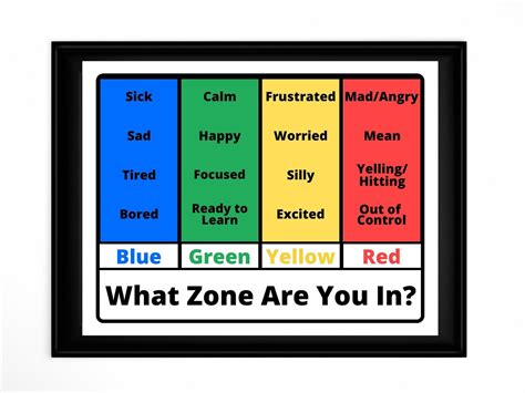Self Regulation Zones Bulletin Board Calming Corner Tools Etsy
