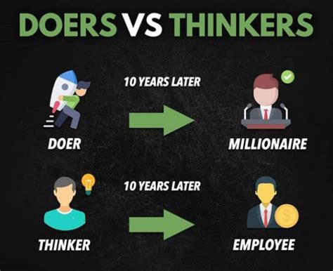 Doers Vs Thinkers Financial Motivation Books For Self Improvement