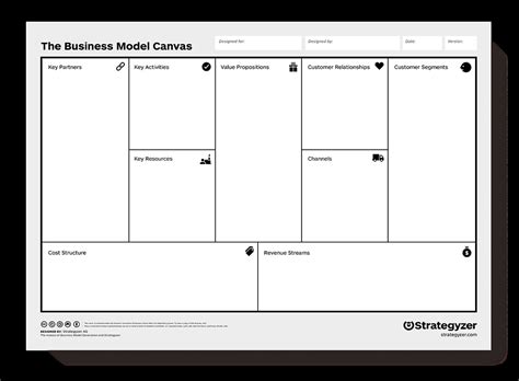 Business Model Canvas Bmc Businessmodel Canvas Uitleg Images