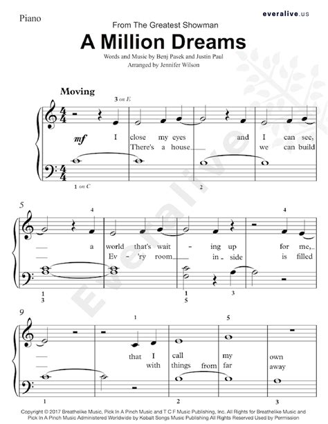 A Million Dreams Easy Piano Sheet Music Sheetmusic Thegreatestshowman Piano Music