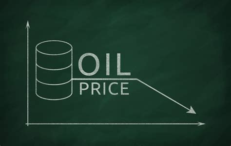 What Investors Need To Know About Tanking Oil Prices